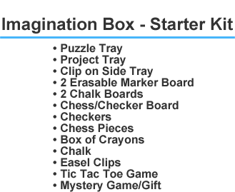 What comes with the imagination table